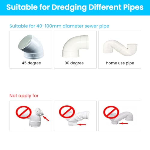 HASTHIP® Drain Pipe Cleaner Cleaning Cable 8.2Ft Metal Wire Power Drill Attachment with Adapter Universal Hex Shank Spiral for Power Tool Rotary Tool 2 PCS HASTHIP® Drain Pipe Cleaner Cleaning Cable 8.2Ft Metal Wire Power Drill Attachment with Adapter Universal Hex Shank Spiral for Power Tool Rotary Tool 2 PCS